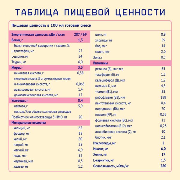 Смесь сухая молочная последующая на основе козьего молока для детей с 6 мес. Premium 2 Nutrilak/Нутрилак пачка 600г фото №6