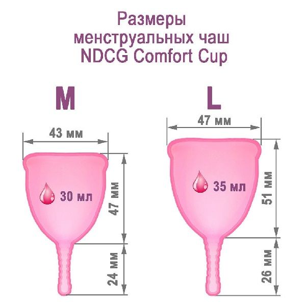 Менструальная чаша Comfort Cup размер M розовый NDCG фото №4