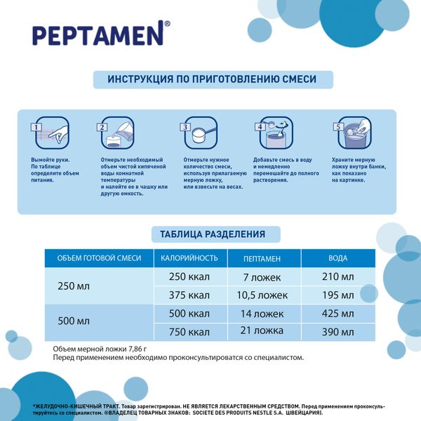Смесь лечебная Peptamen/Пептамен при нарушениях ЖКТ с 10 лет 400г фото №7