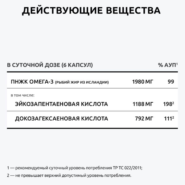 Омега-3 мини UltraBalance/УльтраБаланс капсулы 180шт фото №4