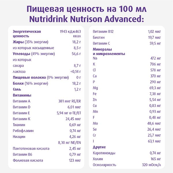 Смесь сухая для диетического лечебного питания Нутризон Эдванс Nutridrink/Нутридринк 322г фото №9
