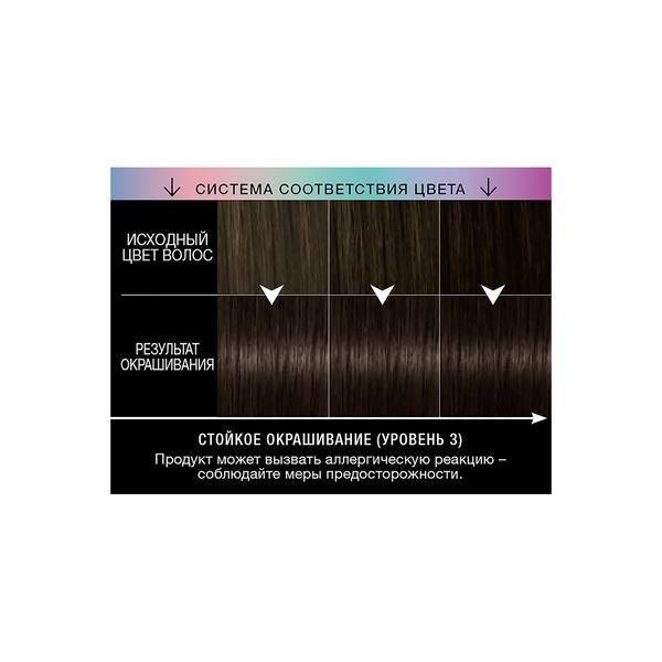 Краска для волос 3-1 Темно-каштановый Color Trending now Syoss/Сьосс 115мл фото №4