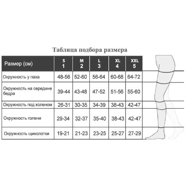 Колготки компрессионные 2 класс компрессии 280 den телесные Relaxsan/Релаксан р.2