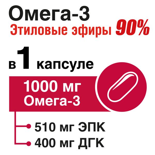 Омега-3 концентрат 90% RealCaps капсулы 1500мг 30шт фото №2