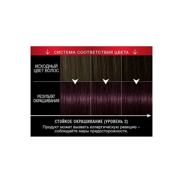 Краска для волос 3-3 Темный фиолетовый Syoss/Сьосс 115мл фото №4