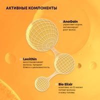 Шампунь для волос формула экстремального питания Pharma Care Alerana/Алерана 260мл миниатюра фото №3
