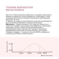 Спрей-пена пантенол для лица и тела увлажняющая при солнечных ожогах 8.1.8 Beauty formula 58мл миниатюра фото №10