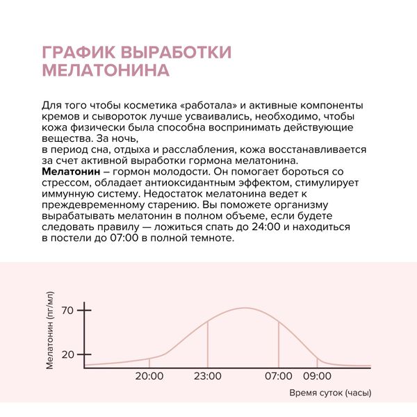 Спрей-пена пантенол для лица и тела увлажняющая при солнечных ожогах 8.1.8 Beauty formula 58мл фото №10