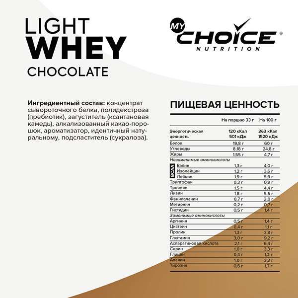 Протеин шоколад Light Whey MyChoice Nutrition 900г