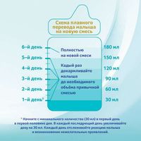 Смесь сухая молочная Nan/Нан 1 Optiprо 400г миниатюра фото №15