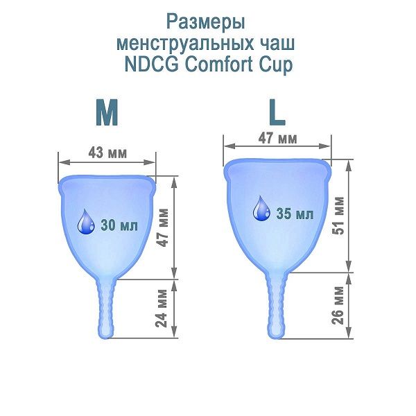 Чаша менструальная голубая Comfort Cup Blue NDCG р.M фото №3
