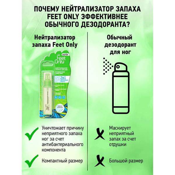 Спрей для ног нейтрализатор запаха для женщин Lady Feet Comfort Salton/Салтон 40мл фото №5