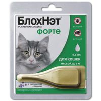 БлохНэт Форте для кошек капли на холку пипетка 0,5мл