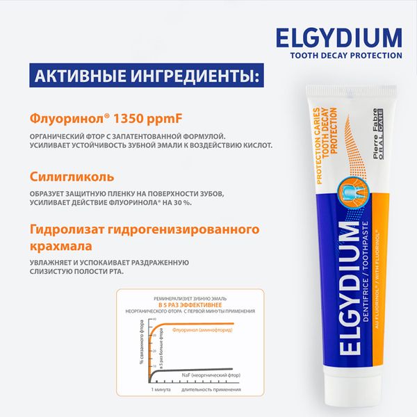 Паста зубная Защита от кариеса Elgydium/Эльгидиум 75мл фото №3