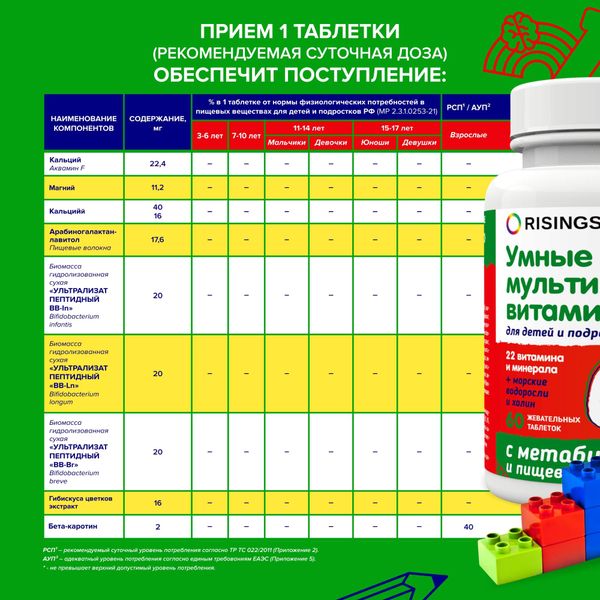Умные витамины Стронгбокс Vita Kids Risingstar таблетка 850 мг 60шт фото №3