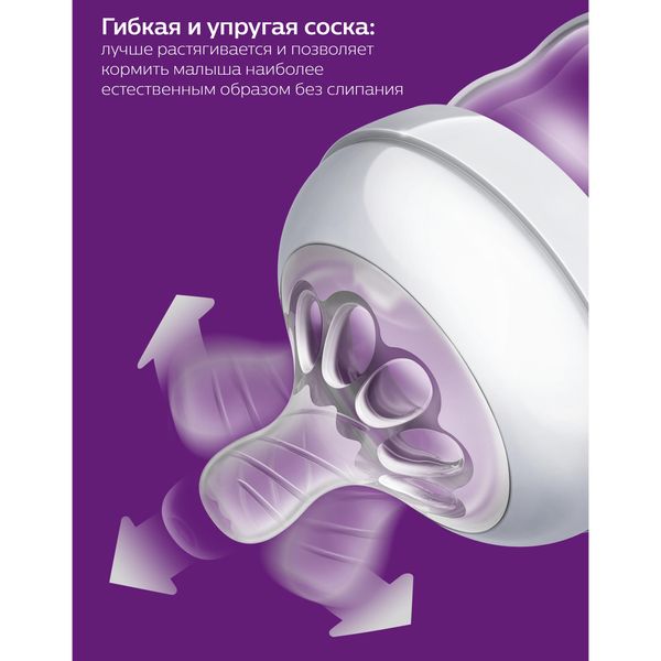 Бутылочка с силиконовой соской из полипропилена Philips Avent 330мл (SCF036/17) фото №16