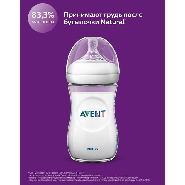 Бутылочка из полипропилена с силиконовой соской Philips Avent 260мл 2шт (SCF033/27) фото №6