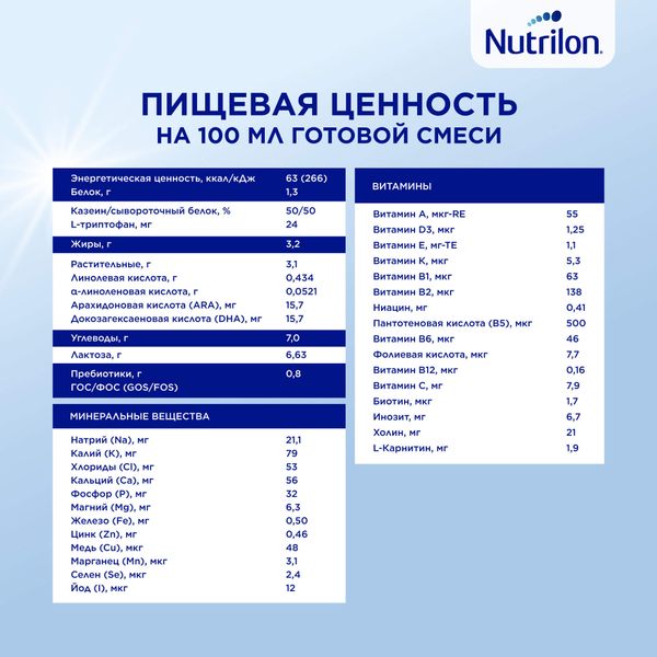 Смесь молочная сухая начальная адаптированная с рождения Premium 1 Nutrilon/Нутрилон 350г фото №7