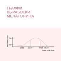 Вода мицеллярная для жирной чувствительной кожи Estiqe 8.1.8 Beauty formula 200мл миниатюра фото №10