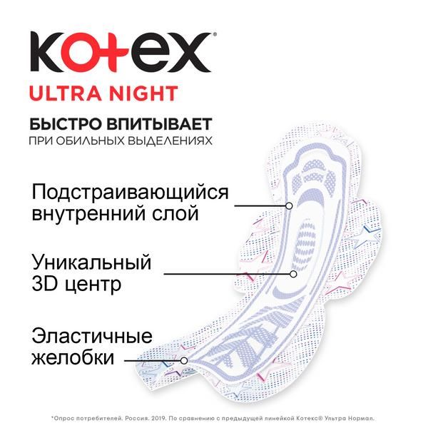 Прокладки Night Ultra Net Kotex/Котекс 14шт фото №4