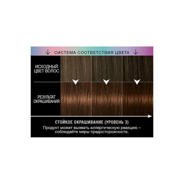 Краска для волос 4-8 Каштановый шоколадный Color Trending now Syoss/Сьосс 115мл фото №4