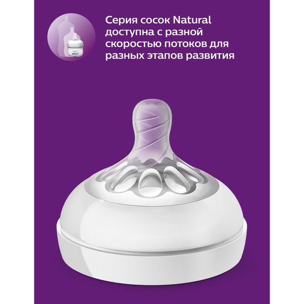 Бутылочка из полипропилена с силиконовой соской Philips Avent 260мл 2шт (SCF033/27) фото №3