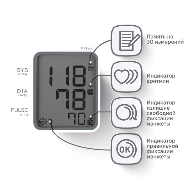 Тонометр автоматический с манжетой 22-32см Intellisense M1 Basic Omron/Омрон (HEM-7121J-RU) фото №3
