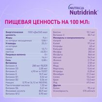 нутризон при беременности