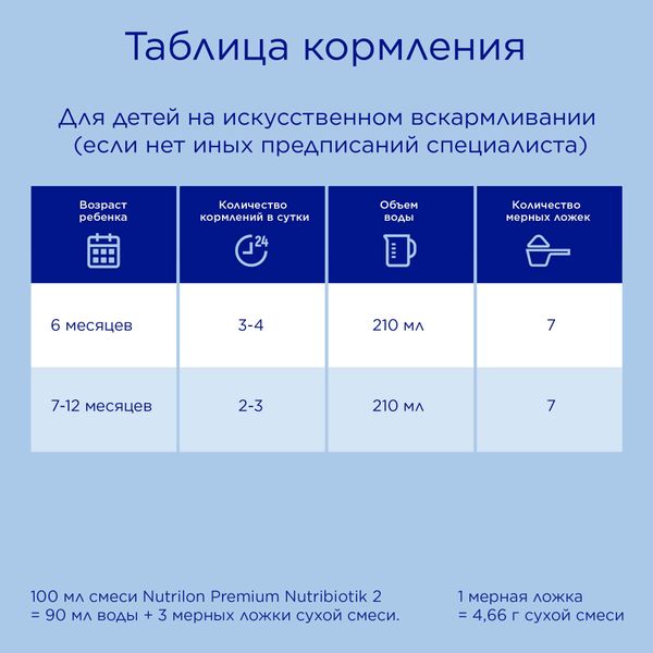 Смесь сухая молочная последующая адаптированная с 6 мес. Premium 2 Nutrilon/Нутрилон 600г фото №4