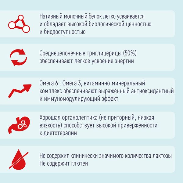 Диетическое лечебное питание вкус клубники Energy Nutrien/Нутриэн пак. 200мл фото №3